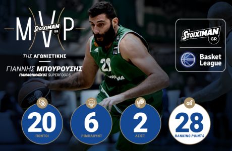MVP 14ης αγωνιστικής της Stoiximan.gr Basket League ο Γιάννης Μπουρούσης