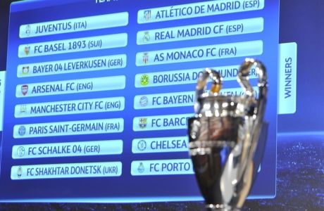 Η κλήρωση των 16 του Champions League