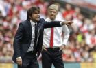 Chelsea team manager Antonio Conte, left, gestures as Arsenal team manager Arsene Wenger watches during the English FA Cup final soccer match between Arsenal and Chelsea at the Wembley stadium in London, Saturday, May 27, 2017. (AP Photo/Matt Dunham)