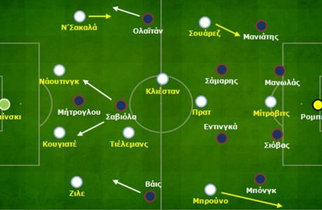 Άντερλεχτ – Ολυμπιακός 0-3: Ρομπέρτο, Σαβιόλα, Μήτρογλου και... Γκαστόνε