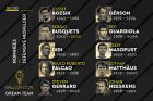 Οι υποψήφιοι του France Football για τον τίτλο του καλύτερου αμυντικού μέσου όλων των εποχών