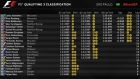 GP Βραζιλία (QP): Pole για Hamilton, ρεκόρ για Mercedes