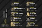 Οι υποψήφιοι του France Football για τον τίτλο του καλύτερου στόπερ όλων των εποχών