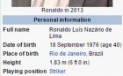 Ο Ρονάλντο έχει δύο σωστές ημερομηνίες γέννησης