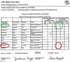 "Τεχνικό λάθος" η αλλαγή ψήφου του Πάντεφ