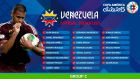 Κόπα Αμέρικα 2015: Ο απόλυτος οδηγός της διοργάνωσης