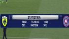 Απίθανο στατιστικό στο 40' του αγώνα ΑΕΚ-Κέρκυρα!
