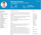Ο Μιντάουγκας Κουζμίνσκας είναι ο παίκτης που έλειπε από τον Ολυμπιακό