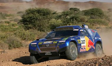 Dakar: Ανασκόπηση 3ης ημέρας