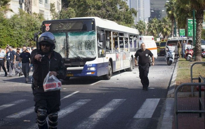 Αναβλήθηκε το Χαποέλ Κιριάτ – Αθλέτικ Μπιλμπάο