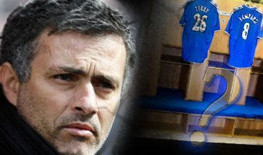 Οι διάδοχοι του Μουρίνιο και το μέλλον του Πορτογάλου