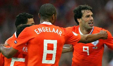 Ολλανδία-Ρωσία