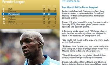 Η Πόρτσμουθ ανακοίνωσε τη συμφωνία με Ρεάλ για Ντιαρά