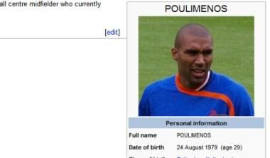 Αντιδράσεις στη… Wikipedia για Ενχελααρ