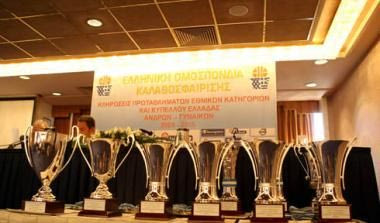 Αποκλεισμός άνευ αγώνος από το κύπελλο για Δάφνη – ΑΕΛ