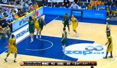 Το top10 της Euroleague (video)