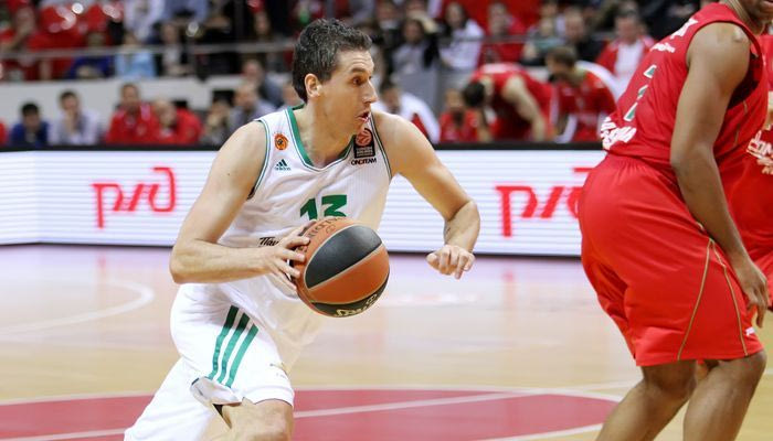 Λοκομοτίβ Κούμπαν – Παναθηναϊκός 63-82