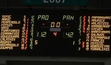 Η 8η μεγαλύτερη διαφορά στην ιστορία του ελληνικού μπάσκετ. Όλα τα ρεκόρ διαφοράς πόντων