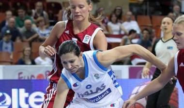 Ελλάδα-Κροατία 63-65