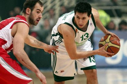 Η κλήρωση των ομίλων της Ευρωλίγκας