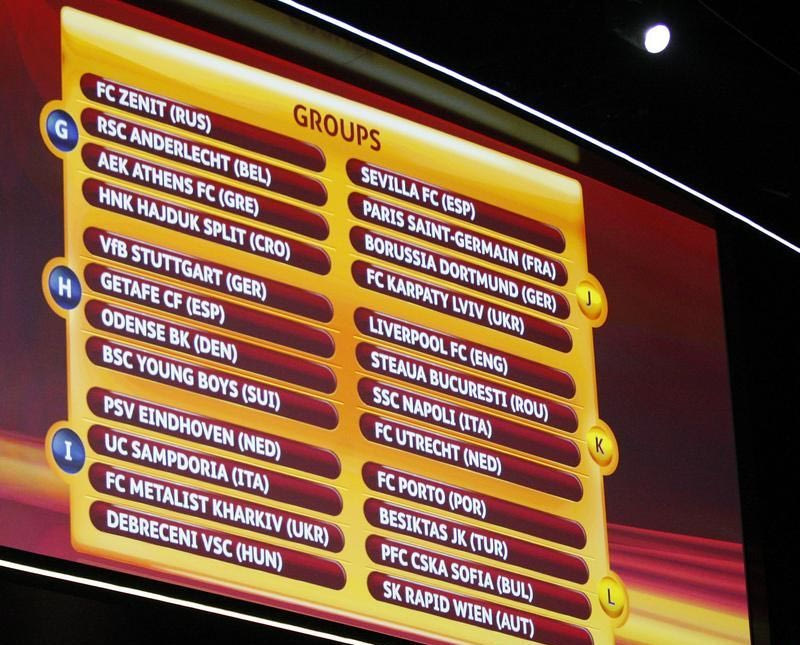 Οι πιθανοί αντίπαλοι των ελληνικών ομάδων