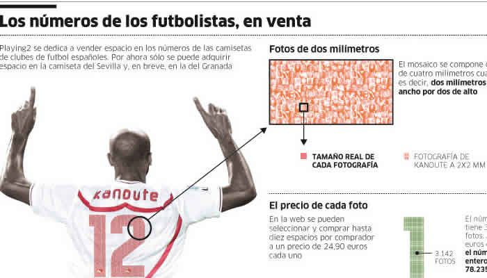 Με τον κόσμο στην πλάτη η νέα φανέλα της ομάδας