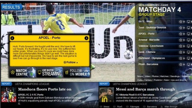 Πρώτο θέμα στο site της UEFA o μεγάλος ΑΠΟΕΛ