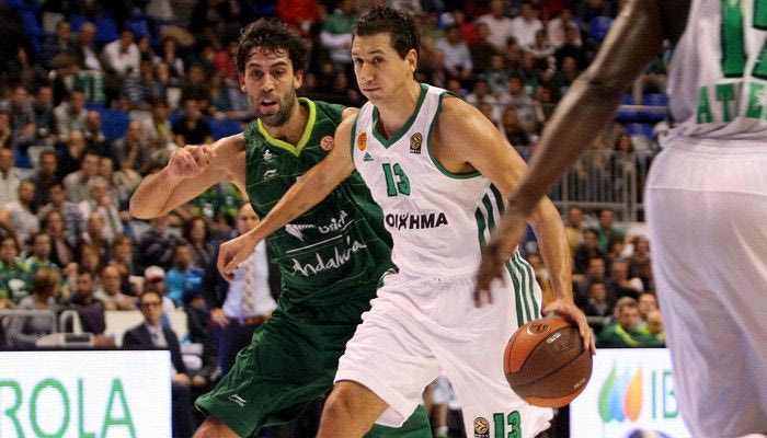 Μάλαγα – Παναθηναϊκός 76-77