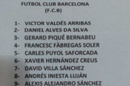 Ψήφισε δαγκωτό Μπαρτσελόνα!