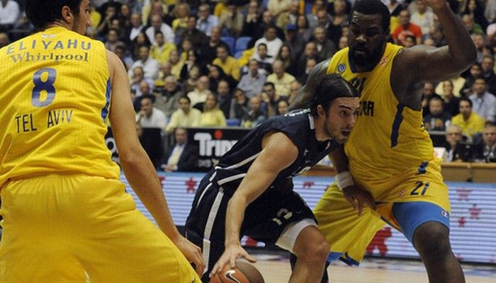 Μακάμπι Τελ Αβίβ – Εφές 96-57