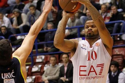 Mιλάνο-Φενέρμπαχτσε 85-72