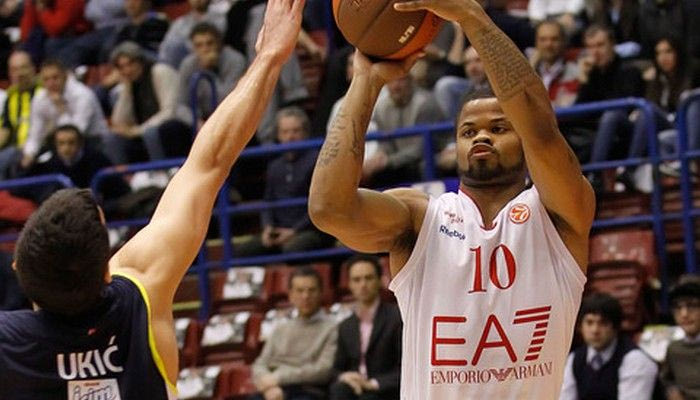 Mιλάνο-Φενέρμπαχτσε 85-72