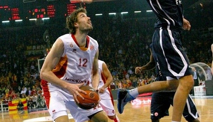Γαλατασαράι – Εφές 64-56