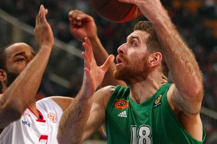 Παναθηναϊκός – Μιλάνο 58-67