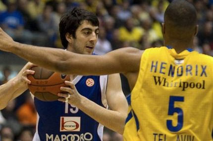 Μακάμπι-Καντού 75-60