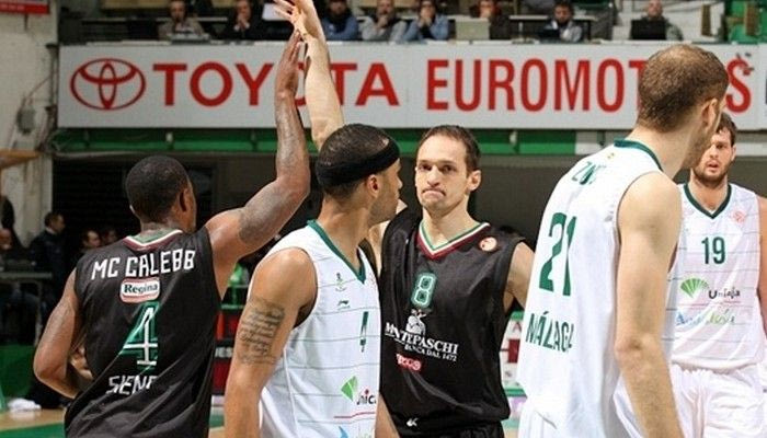 Σιένα – Μάλαγα 84-69