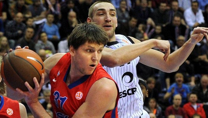 ΤΣΣΚΑ Μόσχας – Μπιλμπάο 79-60