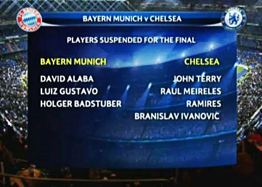 Ο τελικός των απουσιών