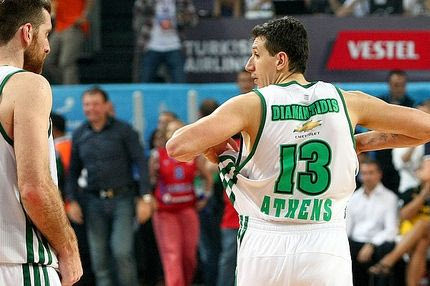 Παναθηναϊκός-ΤΣΣΚΑ Μόσχας 64-66