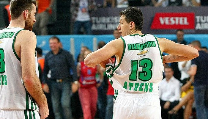 Παναθηναϊκός-ΤΣΣΚΑ Μόσχας 64-66