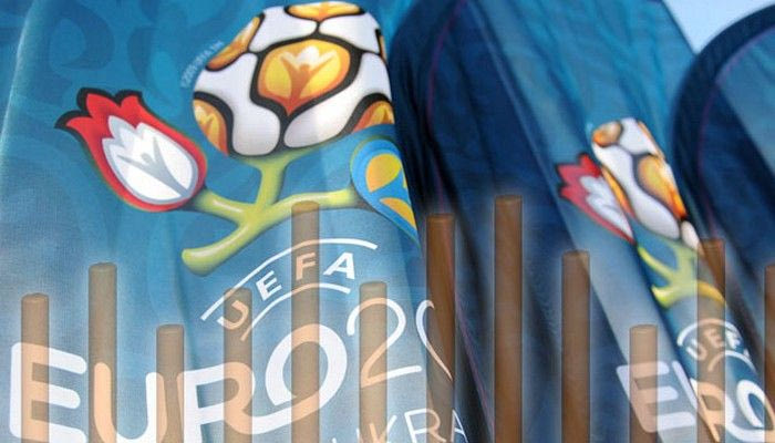 Η στατιστική εικόνα των ομίλων του Ευρωπαϊκού Πρωταθλήματος
