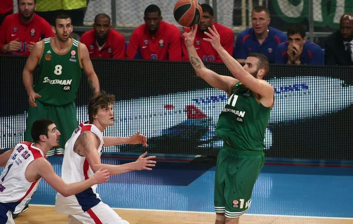 Ρεκόρ τριπόντων ο Παναθηναϊκός