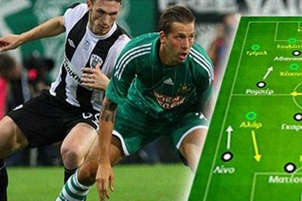 Ραπίντ Βιέννης-ΠΑΟΚ 3-0 | Μπορεί ο ΠΑΟΚ να παίξει αμυντικό ποδόσφαιρο;
