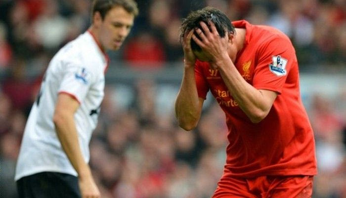 Πλήγμα με Κέλι