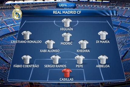 Χάος στην UEFA