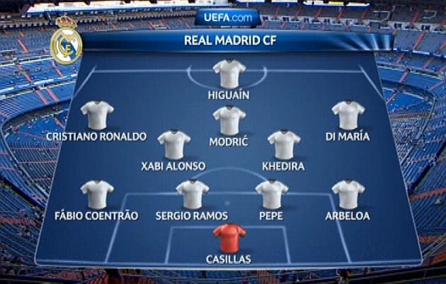 Χάος στην UEFA