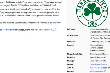 Πρώτα η Wikipedia, μετά ο Παναθηναϊκός