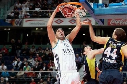 Ρεάλ Μαδρίτης – Φενέρμπαχτσε 77-61