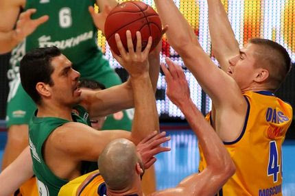 Παναθηναϊκός – Κίμκι 67-79