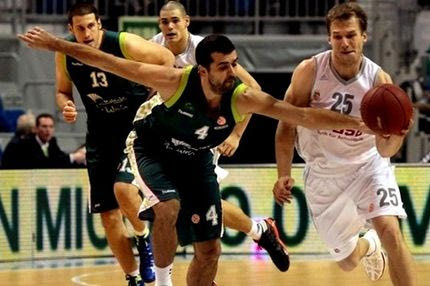 Μάλαγα – Μπάμπεργκ 85-82